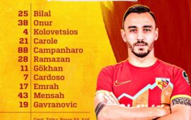 KAYSERİSPOR’UN İLK 11’İ AÇIKLANDI