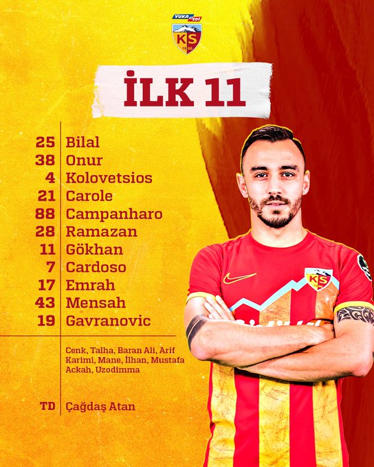 KAYSERİSPOR’UN İLK 11’İ AÇIKLANDI