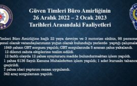 GÜVEN TİMLERİ, BİR HAFTADA BİN 849 KİŞİYİ SORGULADI